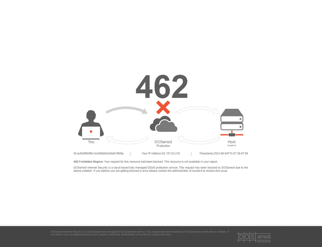 《科威特国家报》官网